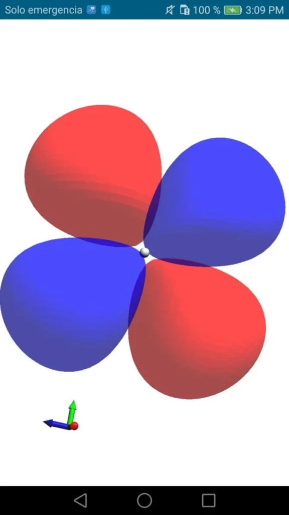 atomic orbitals rendered with ESS